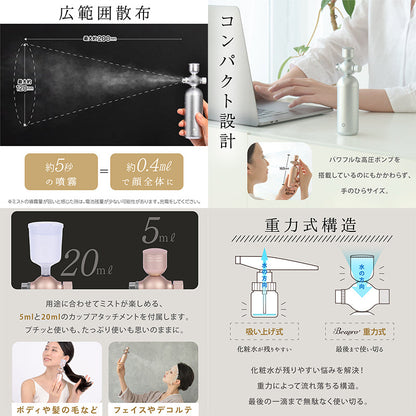 リッチミストガン　化粧水噴霧　２０ｍｌ　マイクロミスト　０．０３２ｍｍ　シルバー