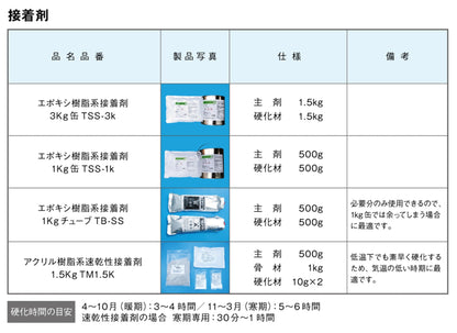 ラウンドポスト用　エポキシ系接着剤３ｋｇ缶　ＴＳＳ－３Ｋ