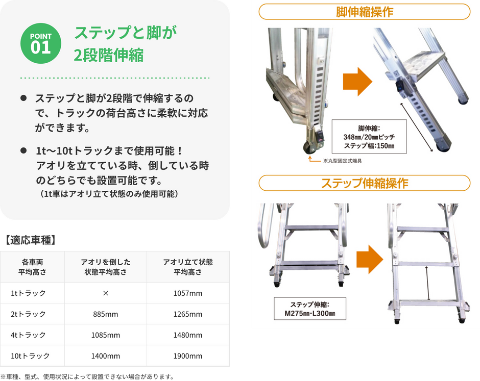 ステップと脚が2段階伸縮