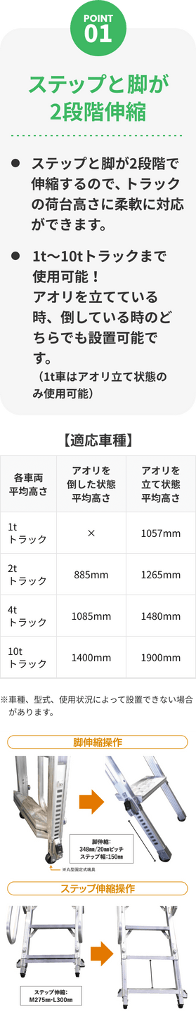 ステップと脚が2段階伸縮