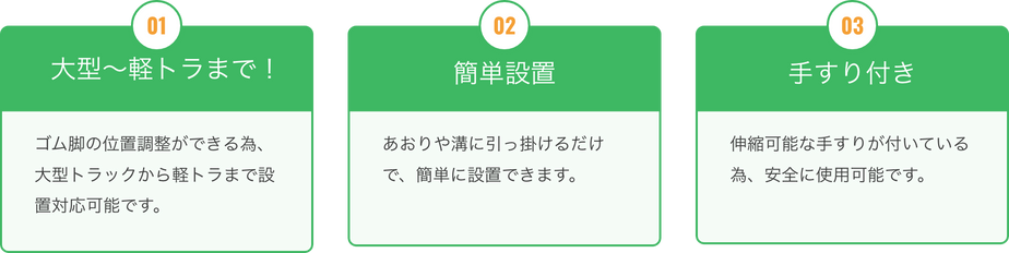 大型〜軽トラまで！、簡単設置、手すり付き
