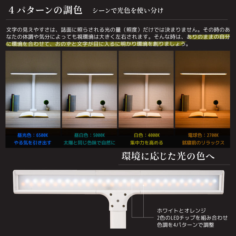 ＬＥＤデスクライト　クランプ式　幅５０ｃｍ　５段階調光　調色４色　６００ｌｍ